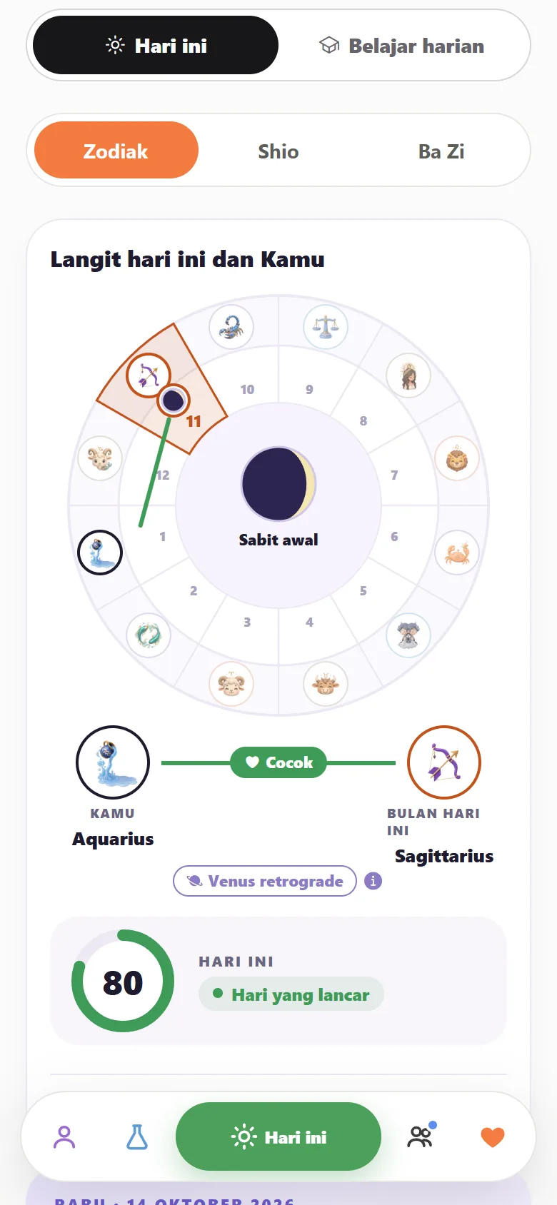 Halaman Hari ini di Sumaself: langit hari ini, Bulan di Virgo, dan skor hari ini 50.